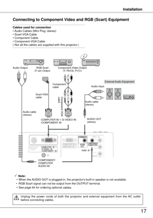 Page 17Installation
17
Connecting to Component Video and RGB (Scart) Equipment
Cables used for connection 
• Audio Cables (Mini Plug :stereo)  
• Scart-VGA Cable  
• Component Cable  
• Component-VGA Cable  
( Not all the cables are supplied with this projector.)
External Audio Equipment
COMPUTER IN 1 /S-VIDEO IN
/COMPONENT IN   
COMPONENT/ 
COMPUTER
AUDIO IN Audio cable   
(stereo)
Audio cable  
(stereo) Audio Input
Component Video Output
(Y, Pb/Cb, Pr/Cr)
RGB Scart 


1-pin Output
Audio Output
Scart-VGA...