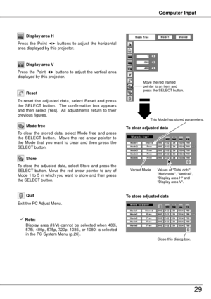 Page 29Computer Input
Press  the  Point ◄►  buttons  to  adjust  the  horizontal 
area displayed by this projector. Display area H
Press  the  Point ◄►  buttons  to  adjust  the  vertical  area 
displayed by this projector. Display area V
Reset
Store
Exit the PC Adjust Menu.
Quit
To  store  the  adjusted  data,  select  Store  and  press  the 
SELECT  button.  Move  the  red  arrow  pointer  to  any  of 
Mode 1 to 5 in which you want to store and then press 
the SELECT button.
To  reset  the  adjusted  data,...