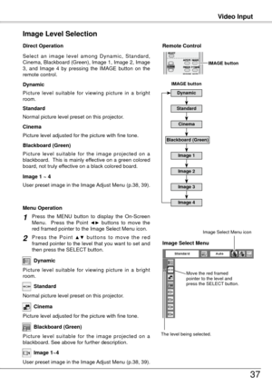 Page 37Video Input
37
S e l e c t  a n  i m a g e  l e v e l  a m o n g  D y n a m i c ,  S t a n d a r d , 
Cinema, Blackboard (Green), Image 1, Image , Image 
3,  and  Image  4  by  pressing  the  IMAGE  button  on  the 
remote control.
Normal picture level preset on this projector.
Picture level adjusted for the picture with fine tone. Standard
Cinema
Image 1 ~ 4
Image Level Selection 
Direct Operation
Blackboard (Green)
Picture  level  suitable  for  the  image  projected  on  a 
blackboard.  This is...