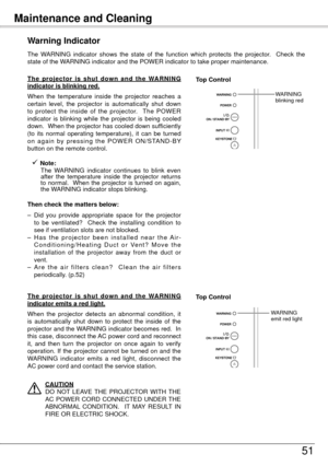 Page 51Maintenance and Cleaning
51
The  WARNING  indicator  shows  the  state  of  the  function  which  protects  the  projector.    Check  the 
state of the WARNING indicator and the POWER indicator to take proper maintenance.
Warning Indicator
T h e  p r o j e c t o r  i s  s h u t  d o w n  a n d  t h e  WA R N I N G 
indicator is blinking red .
When  the  temperature  inside  the  projector  reaches  a 
certain  level,  the  projector  is  automatically  shut  down 
to  protect  the  inside  of  the...