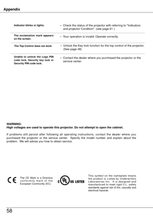 Page 58Appendix
58
WARNING:
High voltages are used to operate this projector . Do not attempt to open the cabinet .
If  problems  still  persist  after  following  all  operating  instructions,  contact  the  dealer  where  you 
purchased  the  projector  or  the  service  center.    Specify  the  model  number  and  explain  about  the 
problem.  We will advise you how to obtain service.
T h i s  s y m b o l  o n  t h e  n a m e p l a t e  m e a n s 
t h e  p r o d u c t  i s  L i s t e d  b y  U n d e r w r i...