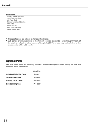 Page 6464
Appendix
Accessories Owner's Manual (CD-ROM)
  Quick Reference Guide  
  AC Power Cord  
  Remote Control and Batteries  
  VGA

 Cable  
  PIN Code Label
 
   Lens Cover with string
   Serial Control Cable
 
●  The specifications are subject to change without notice.● LCD  panels  are  manufactured  to  the  highest  possible  standards.    Even  though  99.99%  of 
the  pixels  are  effective,  a  tiny  fraction  of  the  pixels  (0.01%  or  less)  may  be  ineffective  by  the 
characteristics...