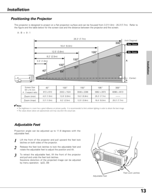 Page 1313
Installation
Projection angle can be adjusted up to 11.8 degrees with the
adjustable feet. 
Lift the front of the projector and pull upward the feet lock
latches on both sides of the projector.1
Adjustable Feet
Feet Lock Latches
Release the feet lock latches to lock the adjustable feet and
rotate the adjustable feet to adjust the position and tilt. 2
To retract the adjustable feet, lift the front of the projector
and pull and undo the feet lock latches.
Keystone distortion of the projected image can...