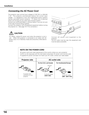 Page 1414
NOTE ON THE POWER CORD
AC power cord must meet requirement of the country where you use a projector.
Confirm an AC plug type with the chart below and proper AC power cord must be used.
If supplied AC power cord does not match your AC outlet, contact your sales dealer.
Installation
To power cord
connector on your
projector.
Projector sideAC outlet side
Ground
To the AC outlet.
(120 V AC)
For Continental EuropeFor the U.S.A. and Canada
This projector uses nominal input voltages of 100-120 V or 200-240
V...