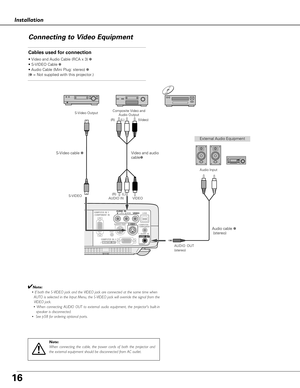 Page 1616
COMPUTER  IN  1DVI - I
MONITOR  OUT
S-VIDEO
COMPUTER IN 2 / COMPONENT IN / 
COMPUTER / COMPONENT
AUDIO  IN
AUDIO  IN
RVIDEOLUSB
SERVICE PORT 
RESET
(MONO)
(VARIABLE)
AUDIO  OUT
COMPUTER  IN  1
MONITOR  OUT
S-VIDEO
 
COMPUTER / COMPONENT
AUDIO  IN
AUDIO  IN
RVIDEOLUSB
SERVICE PORT 
RESET
(MONO)/ COMPONENT  IN  
COMPUTER  IN  2
/   
AUDIO  OUT
(VARIABLE)
Installation
Connecting to Video Equipment
Cables used for connection
• Video and Audio Cable (RCA x 3) ✽
• S-VIDEO Cable ✽
• Audio Cable (Mini Plug:...