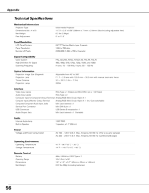 Page 5656
Appendix
Technical Specifications
Mechanical Information
Projector Type Multi-media Projector
Dimensions (W x H x D) 11.73 x 2.8 x 8.58 (298mm x 71mm x 218mm) (Not including adjustable feet)
Net Weight 6.2 lbs (2.8kgs)
Feet Adjustment 0˚ to 11.8˚
Panel Resolution
LCD Panel System 0.8 TFT Active Matrix type, 3 panels
Panel Resolution 1,024 x 768 dots
Number of Pixels 2,359,296 (1,024 x 768 x 3 panels)
Signal Compatibility
Color System PAL, SECAM, NTSC, NTSC4.43, PAL-M, PAL-N
High Definition TV Signal...