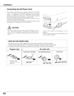 Page 1414
Installation
This projector uses nominal input voltages of 100-120 V or 200-240
V AC.  This projector automatically selects the correct input
voltage.  It is designed to work with single-phase power systems
having a grounded neutral conductor.  To reduce risk of electrical
shock, do not plug into any other type of power system.
Consult your authorized dealer or service station if you are not sure
of the type of power being supplied.
Connect the projector with all peripheral equipment before turning...