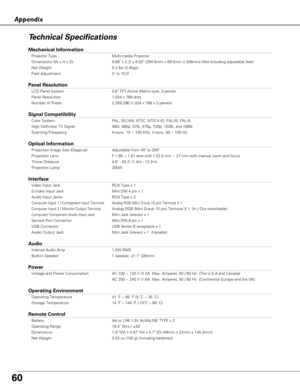 Page 6060
Appendix
Technical Specifications
Mechanical Information
Projector Type Multi-media Projector
Dimensions (W x H x D) 9.66 x 2.3 x 6.82 (294.5mm x 69.5mm x 208mm) (Not including adjustable feet)
Net Weight 5.3 lbs (2.4kgs)
Feet Adjustment 0˚ to 10.0˚
Panel Resolution
LCD Panel System 0.6 TFT Active Matrix type, 3 panels 
Panel Resolution 1,024 x 768 dots
Number of Pixels 2,359,296 (1,024 x 768 x 3 panels)   
Signal Compatibility
Color SystemPAL, SECAM, NTSC, NTSC4.43, PAL-M, PAL-N
High Definition TV...