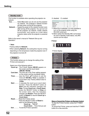 Page 5252
Standby mode
This function is available when operating the projector via 
network.
 Eco ............  Select Eco when you do not use the projector 
via  network.  The  projector’s  network  function 
will stop when turning off the projector.
 Network ....  Supply the power to the network function even 
after turning off the projector. You can turn on/
off  the  projector  via  network,  modify  network 
environment,  and  receive  an  e-mail  about 
projector status while the projector is powered...