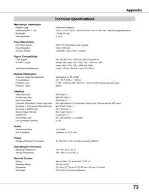 Page 7373
Technical Specifications
Mechanical Information  
 Projector Type  Multi-media Projector 
 Dimensions (W x H x D)  13.78" x 3.44" x 10.02" (350.0 mm X 87.5 mm X 254.4 mm ) (Not including protrusions) 
 Net Weight 7.50 lbs (3.4 kg) 
	 Feet	 Adjustment	 0˚	to	12˚	 	 	 	 	 	
         
Panel Resolution  
 LCD Panel System  0.63" TFT Active Matrix type, 3 panels  
 Panel Resolution  1,024 x 768 dots 
 Number of Pixels  2,359,296 (1,024 x 768 x 3 panels)              
         
Signal...