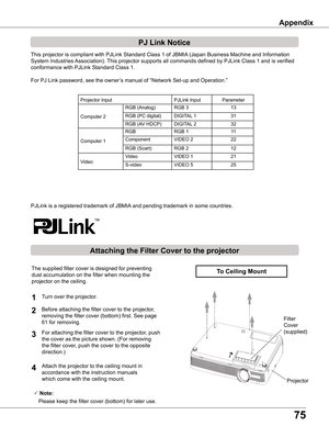 Page 7575
This projector is compliant with PJLink Standard Class 1 of JBMIA (Japan Business Machine and Information 
System Industries Association). This projector supports all commands defined by PJLink Class 1 and is ve\
rified 
conformance with PJLink Standard Class 1.
For PJ Link password, see the owner’s manual of “Network Set-up and Operation.”
PJLink is a registered trademark of JBMIA and pending trademark in some countries.
Pj Link Notice
Attaching the Filter Cover to the projector
 Note:
  Please keep...