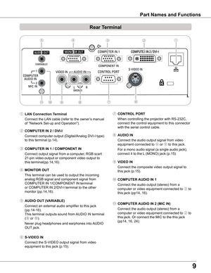 Page 99
Part Names and Functions
Rear Terminal 
⑥ S-VIDEO IN
 Connect the S-VIDEO output signal from video 
equipment to this jack (p.15).
⑧ AUDIO IN
 Connect the audio output signal from video 
equipment connected to ⑥ or ⑨ to this jack. 
For a mono audio signal (a single audio jack), 
connect it to the L (MONO) jack (p.15).
⑩ COMPUTER AUDIO IN 1
 Connect the audio output (stereo) from a 
computer or video equipment connected to ③ to 
this jack (pp14, 16).
⑨ VIDEO IN
 Connect the composite video output signal...