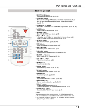 Page 1111
Part Names and Functions
Note:
To ensure safe operation, please observe the following precautions:
– Do not bend, drop, or expose the remote control to moisture or heat.
– For  cleaning,  use  a  soft  dry  cloth.  Do  not  apply  benzene,  thinner, 
spray, or any chemical material.
Remote Control
② AUTO SET button     Execute the setting of Auto setup (includes Input search, Auto 
     PC adj. and Auto Keystone functions) in the setting menu.
     (pp.23, 47)
⑤ S-VIDEO button  Select the S-VIDEO...