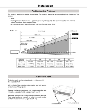 Page 1313
Adjustable Feet
Positioning the Projector
For  projector  positioning,  see  the  figures  below. The  projector  should  be  set  perpendicularly  to  the  plane  of  the 
screen.
Installation
 Note:
	 •	The	brightness	in	the	room	has	a	great	influence	on	picture	quality.	It	is	recommended	to	limit	ambient	
     lighting in order to obtain the best image.
	 •	All	measurements	are	approximate	and	may	vary	from	the	actual	sizes.
Projection angle can be adjusted up to 12.0 degrees with 
the adjustable...