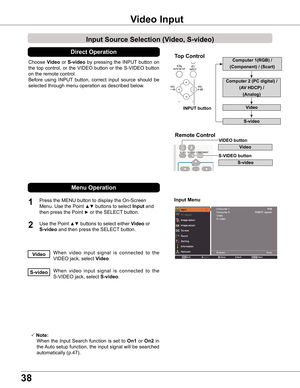 Page 3838
Choose Video  or S-video  by  pressing  the  INPUT  button  on 
the  top  control,  or  the  VIDEO  button  or  the  S-VIDEO  button 
on the remote control.
Before  using  INPUT  button,  correct  input  source  should  be 
selected through menu operation as described below.
1
2
Input Menu
Input Source Selection (Video, S-video)
Video Input
When  video  input  signal  is  connected  to  the 
VIDEO jack, select Video.Video
When  video  input  signal  is  connected  to  the 
S-VIDEO jack, select...