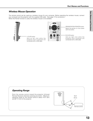 Page 1313
Part Names and Functions
Part Names and Functions
The remote control can be used as a wireless mouse for your computer. Before operating the wireless mouse, connect
your computer and the projector with the supplied USB cable.  (See page 17 for connection.) 
When the Pointer function is used, the wireless mouse is not available. 
Move the pointer on the screen
with this button.  PRESENTATION POINTER button
R-CLICK button
L-CLICK button
Acts as right click while the
projector and a computer are...