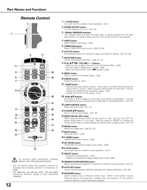 Page 1212
Part Names and Functions
To ensure safe operation, please
observe the following precautions :
–  Do not bend, drop the remote control or
expose the remote control to moisture or
heat.
–  For cleaning, use soft dry cloth.  Do not apply
benzene, thinner, splay or any chemical
material.
i
r
!5
!1
@0
t
@1
!8
wPOWER ON-OFF button 
Turn the projector on or off.  (p21, 22)
rVIDEO button
Select VIDEO input source.  (p39)
tCOMPUTER button
Select COMPUTER input source.  (p29, 30, 40)
oMENU button
Open or close...