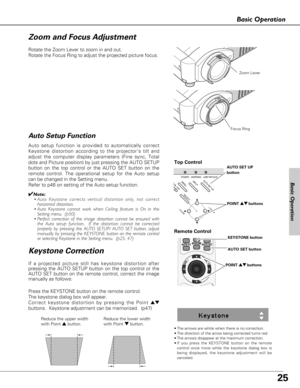 Page 2525
Basic Operation
Basic Operation
•The arrows are white when there is no correction.
•The direction of the arrow being corrected turns red.
•The arrows disappear at the maximum correction.
•If you press the KEYSTONE button on the remote
control once more while the keystone dialog box is
being displayed, the keystone adjustment will be
canceled.
If a projected picture still has keystone distortion after
pressing the AUTO SETUP button on the top control or the
AUTO SET button on the remote control,...