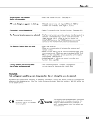 Page 6161
This symbol on the nameplate means the product 
is Listed by Underwriters Laboratories Inc.  It is 
designed and manufactured to meet rigid U.L. 
safety standards against risk of fire, casualty and 
electrical hazards.
Appendix
The CE Mark is a Directive 
conformity mark of the European 
Community (EC).
Some displays are not seen–Check the Display function.  (See page 47.)
during  the operation.
PIN code dialog box appears at start-up.–PIN code lock is being set.  Input a PIN code (1234 or 
numbers...