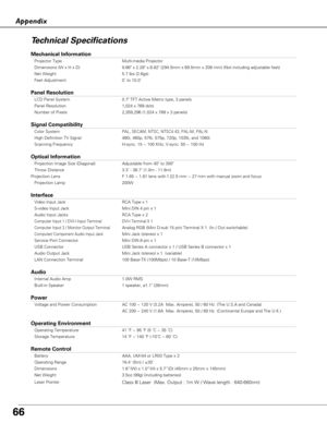 Page 6666
Appendix
Technical Specifications
Mechanical Information
Projector Type Multi-media Projector
Dimensions (W x H x D) 9.66 x 2.28 x.6.82 (294.5mm x 69.5mm x 208 mm) (Not including adjustable feet)
Net Weight 5.7 lbs (2.6gs)
Feet Adjustment 0˚ to 10.0˚
Panel Resolution
LCD Panel System 0.7 TFT Active Matrix type, 3 panels 
Panel Resolution 1,024 x 768 dots
Number of Pixels 2,359,296 (1,024 x 768 x 3 panels)   
Signal Compatibility
Color SystemPAL, SECAM, NTSC, NTSC4.43, PAL-M, PAL-N
High Definition TV...