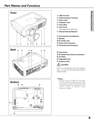 Page 99
Bottom Back
qUSB Terminal
wLAN Connection Terminal
eZoom Lever
rProjection Lens
tFocus Ring
yLens Cover
(See page 56 for attaching.)
uInfrared Remote Receiver
iTop Controls and Indicators
oSpeaker
!0Air Intake Vent
!1Power Cord Connector
!2Terminals and Connectors
!3Lamp Cover
!4Air Intake Vents (back and bottom)
!5Air Filters 
!6
 Adjustable Feet
!7
 Exhaust Vents
!7i
!6
!3!5!4
!1!2
CAUTION
Hot air is exhausted from the exhaust
vent.  Do not put heat-sensitive objects
near this side.
uerty!7
Front...