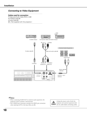 Page 1818
Installation
S-VIDEO IN  COMPUTER / COMPONENTAUDIO  IN
R
VIDEO INL(MONO)
(VARIABLE)
AUDIO  OUTUSBSERVICE PORT MONITOR  OUT
COMPUTER IN 2 
/ COMPONENT INCOMPUTER  IN  1DVI-I
Cables used for connection  
• Video and Audio Cable (RCA x 3) ✽
• S-VIDEO Cable ✽
• Audio Cable ✽
(✽ = Not supplied with this projector.)
External Audio Equipment
Audio cable ✽
(stereo) VIDEO IN S-VIDEO S-video cable ✽
Video and audio cable ✽ Composite Video and Audio Output S-video Output
AUDIO INAudio Input
AUDIO OUT
(stereo)...