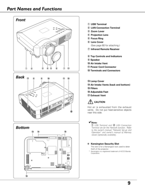 Page 99
✽Kensington Security Slot
This slot is for a Kensington lock used to deter
theft of the projector.
*Kensington is a registered trademark of ACCO Brands 
Corporation.
Bottom Back
qUSB Terminal
wLAN Connection Terminal
eZoom Lever
rProjection Lens
tFocus Ring
yLens Cover
(See page 60 for attaching.)
uInfrared Remote Receiver
iTop Controls and Indicators
oSpeaker
!0Air Intake Vent
!1Power Cord Connector
!2Terminals and Connectors
!3Lamp Cover
!4Air Intake Vents (back and bottom)
!5Filters 
!6Adjustable...