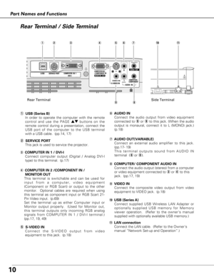 Page 1010
Part Names and Functions
Rear Terminal / Side Terminal 
S-VIDEO IN  COMPUTER / COMPONENTAUDIO  IN
R
VIDEO INL(MONO)
(VARIABLE)
AUDIO  OUT
COMPUTER  IN  1DVI-IUSBSERVICE PORT MONITOR  OUT
COMPUTER IN 2 
/ COMPONENT IN
qwerty
i
u
y AUDIO IN
Connect the audio output from video equipment
connected to tor oto this jack. (When the audio
output is monaural, connect it to L (MONO) jack.)
(p.18)
i COMPUTER/ COMPONENT AUDIO IN 
Connect the audio output (stereo) from a computer
or video equipment connected to...