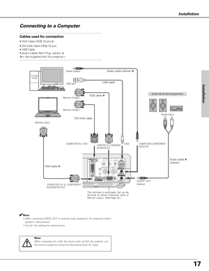 Page 1717
Installation
Installation
Connecting to a Computer
ON ON
COMPUTER  IN  1DVI - I
MONITOR  OUT
S-VIDEO
COMPUTER IN 2 / COMPONENT IN / 
COMPUTER / COMPONENT
AUDIO  IN
AUDIO  IN
RVIDEOLUSB
SERVICE PORT 
RESET
MCI
(MONO)
(VARIABLE)
AUDIO  OUT
Cables used for connection
• VGA Cable (HDB 15 pin) ✽
• DVI-VGA Cable (HDB 15 pin) 
• USB Cable
• Audio Cables (Mini Plug: stereo)
✽
(✽= Not supplied with this projector.)
External Audio Equipment
VGA cable ✽ USB cableAudio cable (stereo) ✽
Audio cable ✽
(stereo)...