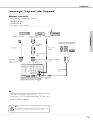 Page 1919
Installation
Installation
Connecting to Component Video Equipment
COMPUTER  IN  1DVI - I
MONITOR  OUT
S-VIDEO
COMPUTER IN 2 / COMPONENT IN / 
COMPUTER / COMPONENT
AUDIO  IN
AUDIO  IN
RVIDEOLUSB
SERVICE PORT 
RESET
(MONO)
(VARIABLE)
AUDIO  OUT
S-VIDEO
 
COMPUTER / COMPONENT
AUDIO  IN
AUDIO  IN
RVIDEOLUSB
SERVICE PORT 
(MONO)
AUDIO  OUT
(VARIABLE)
COMPUTER  IN  1DVI - I
MONITOR  OUTCOMPUTER IN 2 / COMPONENT IN / 
RESET
MCI
Cables used for connection
• Audio Cables (Mini Plug (stereo) x 2 or RCA x 2) ✽
•...