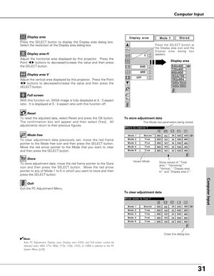 Page 3131
Computer Input
Press the SELECT button to display the Display area dialog box.
Select the resolution at the Display area dialog box.Display area
Adjust the horizontal area displayed by this projector.  Press the
Point 
7 8buttons to decrease/increase the value and then press
the SELECT button.Display area H
Adjust the vertical area displayed by this projector.  Press the Point
7 8buttons to decrease/increase the value and then press the
SELECT button.Display area V
With this function on, SXGA image is...