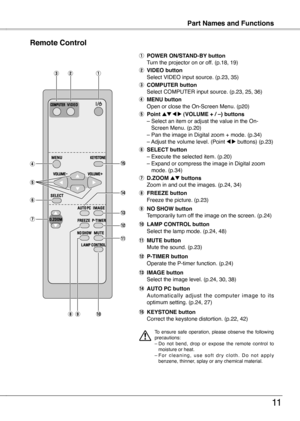 Page 11
Part Names and Functions
11
Part Names and Functions
Remote Control
q POWER ON/STAND-By  button 
  Turn the projector on or off. (p.18, 19)
w VIDEO button
  Select VIDEO input source. (p.3, 35)
e COMPUTER button
  Select COMPUTER input source. (p.3, 5, 36)
r MENU button
  Open or close the On-Screen Menu. (p0)
u D .ZOOM ed buttons
  Zoom in and out the images. (p.4, 34)
!4 AUTO PC button
  A u t o m a t i c a l l y  a d j u s t  t h e  c o m p u t e r  i m a g e  t o  i t s...