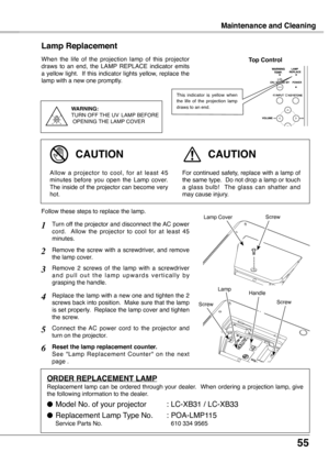 Page 55
55

Maintenance and Cleaning
When  the  life  of  the  projection  lamp  of  this  projector draws  to  an  end,  the  LAMP  REPLACE  indicator  emits a yellow light.  If this indicator lights yellow, replace the lamp with a new one promptly.
Lamp Replacement
WARNING:
TURN  OFF   THE   UV  LAMP   BEFORE
 
OPENING   THE   LAMP   COVER
Top Control
This  indicator  is  yellow  when the  life  of  the  projection  lamp draws to an end.
For continued safety, replace with a lamp of the same type.  Do not drop...