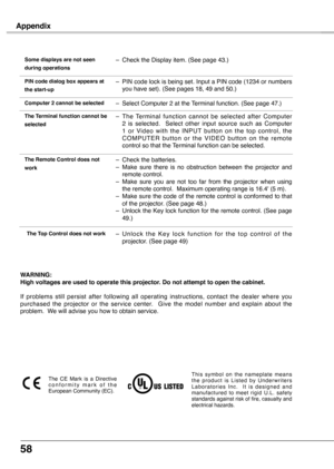 Page 58
58

Appendix
WARNING:
High voltages are used to operate this projector . Do not attempt to open the cabinet .
If  problems  still  persist  after  following  all  operating  instructions,  contact  the  dealer  where  you purchased  the  projector  or  the  service  center.    Give  the  model  number  and  explain  about  the problem.  We will advise you how to obtain service.
T h i s  s y m b o l  o n  t h e  n a m e p l a t e  m e a n s t h e  p r o d u c t  i s  L i s t e d  b y  U n d e r w r i t e...