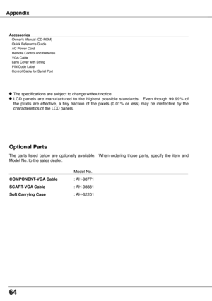 Page 64
64

Appendix
Accessories	 Owner's	 Manual 	 (CD-ROM)	 Quick	 Reference 	 Guide		 AC	 Power 	 Cord		 Remote	 Control 	 and 	 Batteries		 VGA	 Cable		 Lens	 Cover 	 with 	 String 			 PIN	 Code 	 Label			Control 	 Cable 	 for 	 Serial 	 Port	
●	The	 specifications 	 are 	 subject 	 to 	 change 	 without 	 notice.●	 LCD	 panels 	 are 	 manufactured 	 to 	 the 	 highest 	 possible 	 standards. 	 	 Even 	 though 	 99.99% 	 of 	the	 pixels 	 are 	 effective, 	 a 	 tiny 	 fraction 	 of 	 the 	 pixels...