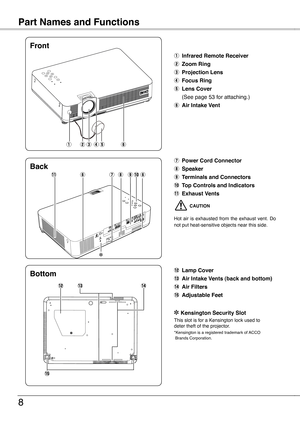 Page 8
qtyerw
8
Part Names and FunctionsPart Names and Functions
Front
Bottom
q Infrared Remote Receiver
w Zoom Ring
e Projection Lens
r Focus Ring
t Lens Cover 
  (See page 53 for attaching.)
y	Air Intake Vent
u Power Cord Connector
i Speaker
o Terminals and Connectors
!0 Top Controls and Indicators
!1 Exhaust Vents
 CAUTION
Hot  air  is  exhausted  from  the  exhaust  vent.  Do not put heat-sensitive objects near this side.
!2 Lamp Cover
!3 Air Intake Vents (back and bottom)
!4 Air Filters 
!5 Adjustable...