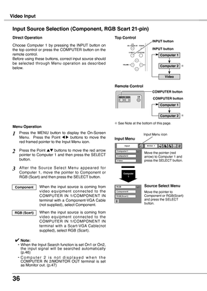 Page 36
36

Video Input
Computer 1
COMPUTER button
INPUT button
✳ See Note at the bottom of this page.
✳
Remote Control 
Top ControlINPUT button
COMPUTER button
Computer 2
Video
Computer 1
✳Computer 2
Choose  Computer  1  by  pressing  the  INPUT  button  on the  top  control  or  press  the  COMPUTER  button  on  the remote control.Before using these buttons, correct input source should be  selected  through  Menu  operation  as  described below.
Input Source Selection (Component, RGB Scart 21-pin)
Direct...