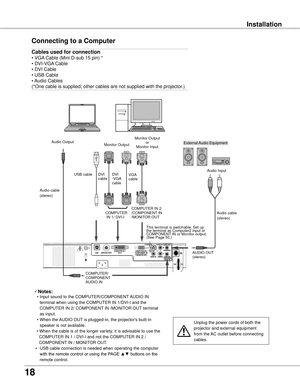 Page 18
18

Installation
Connecting to a Computer
Cables used for connection 
• VGA Cable (Mini D-sub 15 pin) *
• DVI-VGA Cable 
• DVI Cable 
• USB Cable
• Audio Cables
(*One cable is supplied; other cables are not supplied with the projector.)
Unplug the power cords of both the 
projector and external equipment 
from the AC outlet before connecting 
cables.
External Audio Equipment
DVI cable  
Audio cable 
(stereo)
Audio cable  
(stereo)
Monitor OutputorMonitor Input
Audio Output
COMPUTER/ COMPONENTAUDIO IN...