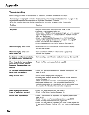 Page 62
6

 Problem:   – Solutions
  No power   – Plug the power cord of the projector into the AC outlet.
 
    – See if the POWER indicator lights red.
 
    –  Wait until the POWER indicator stops blinking to turn on the projector 
again. The projector can be turned on after the POWER indicator 
turns red. See page 21.
    – Check the WARNING TEMP.indicator. If the WARNING TEMP.        
                                                                    indi\
cator lights red, projector cannot be turned...