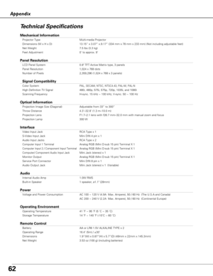 Page 6262
Appendix
Technical Specifications
Mechanical Information
Projector Type Multi-media Projector
Dimensions (W x H x D) 13.15” x 3.07” x.9.17” (334 mm x 78 mm x 233 mm) (Not includ\
ing adjustable feet)
Net Weight 7.5 lbs (3.3 kg)
Feet Adjustment 0˚ to approx. 9˚
Panel Resolution
LCD Panel System 0.8 TFT Active Matrix type, 3 panels 
Panel Resolution 1,024 x 768 dots
Number of Pixels 2,359,296 (1,024 x 768 x 3 panels)   
Signal Compatibility
Color SystemPAL, SECAM, NTSC, NTSC4.43, PAL-M, PAL-N
High...