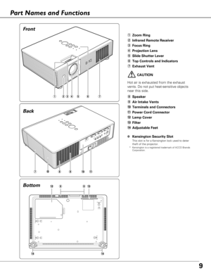 Page 99
Bottom Back
qZoom Ring
w Infrared Remote Receiver
e Focus Ring
r Projection Lens
t Slide Shutter Lever
y Top Controls and Indicators
u Exhaust Vent
i
!4
!3!2
!1
CAUTION
Hot air is exhausted from the exhaust
vents. Do not put heat-sensitive objects
near this side.
uerty
Fr ont
! 0o
qw
u
oo
!4
i Speaker
o Air Intake Vents
! 0Terminals and Connectors
! 1Power Cord Connector
! 2Lamp Cover
! 3Filter
! 4Adjustable Feet
✽ Kensington Security Slot
This slot is for a Kensington lock used to deter
theft of the...