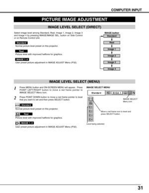 Page 3131
COMPUTER INPUT
PICTURE IMAGE ADJUSTMENT
IMAGE LEVEL SELECT (MENU)
Press MENU button and ON-SCREEN MENU will appear.  Press
POINT LEFT/RIGHT button to move a red frame pointer to
IMAGE SELECT Menu icon.1
2Press POINT DOWN button to move a red frame pointer to level
that you want to set and then press SELECT button.
Move a red frame icon to level and
press SELECT button.
Level being selected.
IMAGE SELECT MENU
Normal picture level preset on this projector.
Standard
Picture level with improved halftone...