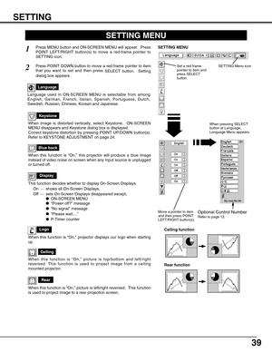 Page 3939
SETTING
Ceiling
When this function is “On,” picture is top/bottom and left/right
reversed. This function is used to project image from a ceiling
mounted projector.
Rear
When this function is “On,” picture is left/right reversed.  This function
is used to project image to a rear projection screen.
Ceiling function
Rear function
Keystone
When image is distorted vertically, select Keystone.  ON-SCREEN
MENU disappears and Keystone dialog box is displayed.
Correct keystone distortion by pressing POINT...