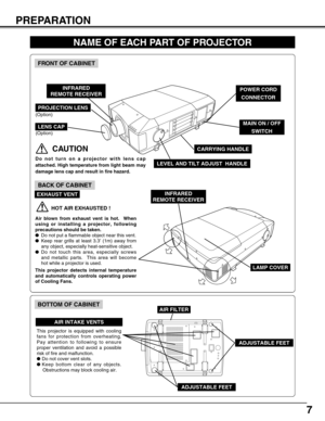 Page 77
PREPARATION
NAME OF EACH PART OF PROJECTOR
BOTTOM OF CABINET
BACK OF CABINET
HOT AIR EXHAUSTED !
Air blown from exhaust vent is hot.  When
using or installing a projector, following
precautions should be taken.
Do not put a flammable object near this vent.  
Keep rear grills at least 3.3’ (1m) away from
any object, especially heat-sensitive object.
Do not touch this area, especially screws
and metallic parts.  This area will become
hot while a projector is used.
This projector detects internal...