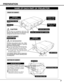 Page 77
PREPARATION
NAME OF EACH PART OF PROJECTOR
BOTTOM OF CABINET
BACK OF CABINET
HOT AIR EXHAUSTED !
Air blown from exhaust vent is hot.  When
using or installing a projector, following
precautions should be taken.
Do not put a flammable object near this vent.  
Keep rear grills at least 3.3’ (1m) away from
any object, especially heat-sensitive object.
Do not touch this area, especially screws
and metallic parts.  This area will become
hot while a projector is used.
This projector detects internal...
