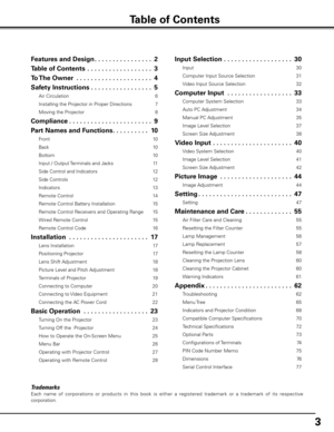 Page 3


Trademarks
Each  name  of  corporations  or  products  in  this  book  is  either  a  registered  trademark  or  a  trademark  of  its  respective 
corporation.
Table of Contents
Features and Design .  .  .  .  .  .  .  .  .  .  .  .  .  .  .  .
Table of Contents  .  .  .  .  .  .  .  .  .  .  .  .  .  .  .  .  .  .
To The Owner   .  .  .  .  .  .  .  .  .  .  .  .  .  .  .  .  .  .  .  .  .4
Safety Instructions .  .  .  .  .  .  .  .  .  .  .  .  .  .  .  .  .5
Air Circulation 6...