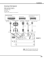 Page 21
1

Installation
Connecting to Video Equipment
ANALOG
GBRH/HVV
DIGITAL(DVI-D)
INPUT 1
R/C JACKUSB
RESET
INPUT 2
INPUT 3
INPUT 4
SERIAL PORT IN
SERIAL PORT OUT
R
S-VIDEO
VIDEO/YPb/CbPr/Cr
Video Source (example)
Video Cassette RecorderVideo Disc Player
RGB SCART
21-pin OutputYPb/CbPr/Cr
Y-Pb/Cb-Pr/Cr
Component video output equipment.  
(such as DVD player or 
high-definition TV source.)
Component Video Output 
BNC
Cable 
Terminals of
a Projector
Digital Output( HDCP compatible)
DVI Cable 
SCART-VGA...