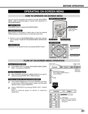 Page 2121
BEFORE OPERATION
HOW TO OPERATE ON-SCREEN MENU
FLOW OF ON-SCREEN MENU OPERATION
Display ON-SCREEN MENU
Press MENU button to display ON-SCREEN MENU (MENU
BAR).  A red frame is POINTER.
Move POINTER (red frame) to MENU ICON that you want to
select by pressing POINT LEFT / RIGHT buttons.
Adjust ITEM DATA by pressing POINT LEFT / RIGHT
buttons.
Refer to following pages for details of respective
adjustments.
Press POINT DOWN button and move POINTER (red frame
or red arrow) to ITEM that you want to adjust,...