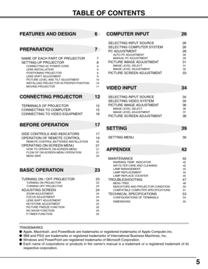 Page 55
TABLE OF CONTENTS
FEATURES AND DESIGN 6
BEFORE OPERATION 17 COMPUTER INPUT 26
VIDEO INPUT 34
SETTING 39
APPENDIX 42
PREPARATION 7
NAME OF EACH PART OF PROJECTOR 7
SETTING-UP PROJECTOR 8
CONNECTING AC POWER CORD 8
LENS INSTALLATION 9
POSITIONING PROJECTOR 9
LENS SHIFT ADJUSTMENT 9
PICTURE LEVEL AND TILT ADJUSTMENT 10
INSTALLING PROJECTOR IN PROPER POSITION 10
MOVING PROJECTOR 11
CONNECTING PROJECTOR 12
TERMINALS OF PROJECTOR 12
CONNECTING TO COMPUTER 15
CONNECTING TO VIDEO EQUIPMENT 16
SIDE CONTROLS AND...