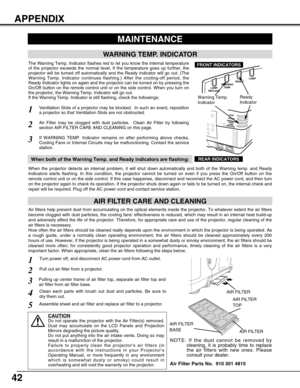 Page 4242
APPENDIX
READYLAMP
LAMP
REPLACE W
ARNING
TEMP.
AIR FILTER CARE AND CLEANING
AIR FILTER
AIR FILTER
TOP
AIR FILTER
BASE AIR FILTER
MAINTENANCE
WARNING TEMP. INDICATOR
Ventilation Slots of a projector may be blocked.  In such an event, repo\
sition
a projector so that Ventilation Slots are not obstructed.
Air Filter may be clogged with dust particles.  Clean Air Filter by foll\
owing
section AIR FILTER CARE AND CLEANING on this page.
1
2
If WARNING TEMP. Indicator remains on after performing above...